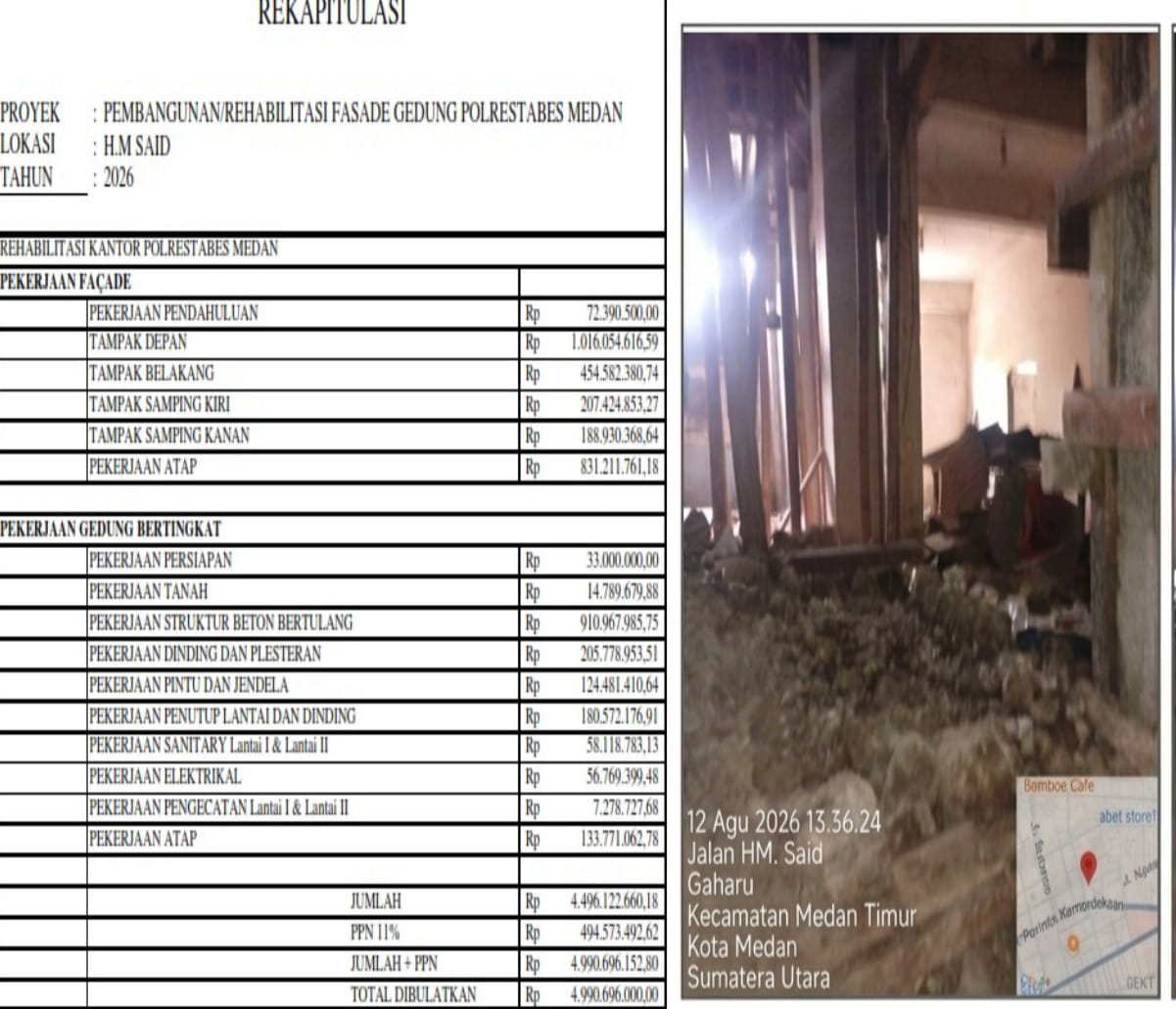 Pekerjaan Fasade Gedung Satreskrim Medan Disorot, Ada Selisih Waktu antara Fisik dan Tahapan Pengadaan